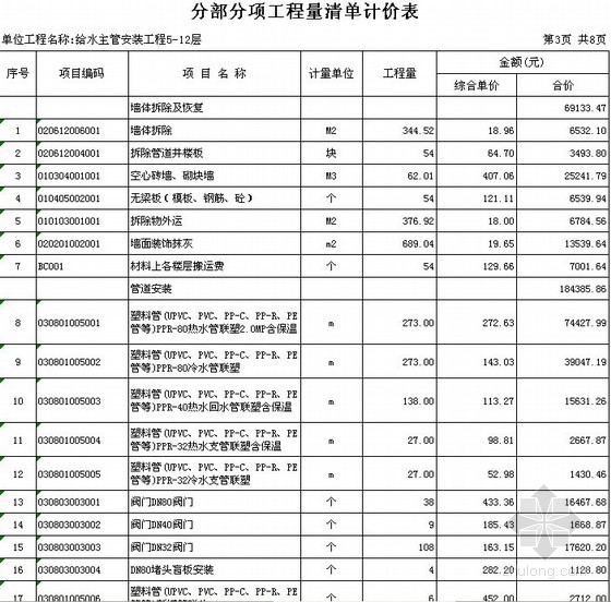 深圳某酒店客房装饰工程结算实例