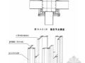 北京某商业楼模板工程施工方案（争创长城杯）