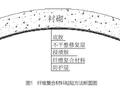 公路隧道二次衬砌加固关键技术剖析