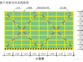 山东华春生物药业消防水池及泵房外墙脚手架搭设施工专项方案