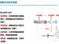 [最新]2016年6月重庆广联达营改增营改增整体解决方案图文讲解