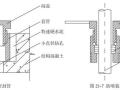 埋管注浆法施工工艺讲解