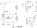 火灾作用下钢筋混凝土框架节点温度场分析(系数)