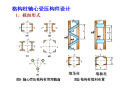 格构式轴心受压构件设计