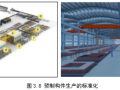 BIM技术在装配式建筑中的应用和实施方案