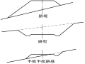 [PPT]公路工程施工讲义超全（路桥涵洞）共599页