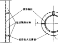 钢-混凝土组合柱-抗火性能和设计方法（PPT，51页）