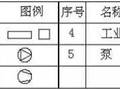 安装工程中最常用的图例大全!不要再说看不懂了~