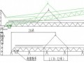 [安徽]塔式起重机吊装施工作业指导书（QTZ40）