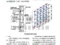 北京某大型建筑改造工程外脚手架施工方案