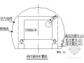 [河南]高速公路工程施工组织设计（投标 路基 桥涵 隧道）