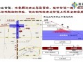 [西安]半商品房半城中村改造项目定位报告（125页）