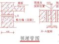 宁波某工程附着式升降脚手架施工详图全套