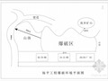 [福建]场地平整爆破工程设计及施工方案