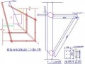 [江苏]办公楼扣件式双排钢管脚手架施工方案（落地式 工字钢悬挑式）