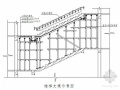 天津某高层住宅项目施工组织设计