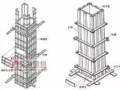 主体结构现场技术，一建备考宝典！