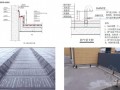 房屋建筑工程防水施工培训讲义50页（地下 屋面 卫生间）