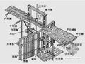 河南某焦化厂原煤仓滑模施工方案