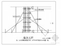 [北京]剪力墙结构住宅工程施工组织设计(节点详图)