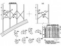 杭新景高速公路拱肋式大桥拱上立柱斜撑布置节点详图设计