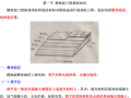 钢砼筑梦：装饰装修工程计量与计价