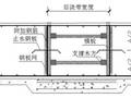 这些节点做的真好丨地基与基础工程优秀节点实例