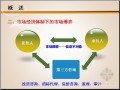 [最新]2014版建筑工程施工发包与承包计价管理办法宣贯讲义（条文释义115页）