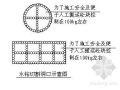 某工程柱体开洞加固施工方案