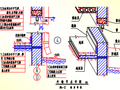 [造价入门]建筑施工图结构图识图（各种图示符号详解）