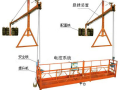 建筑施工高处作业吊篮安全管理的标准及案例分析