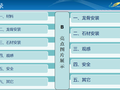 干挂石材工程质量检查评分表图片解读