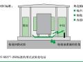 [第二弹]中压 / 低压变电站的构造和类