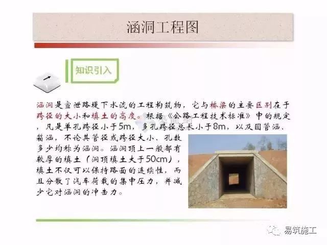 [分享]二级公路涵洞通用图纸资料下载