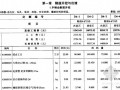 [贵州]2004版市政工程计价定额（隧道工程 106页）