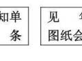 施工员、技术员请注意！3分钟搞懂施工技术资料编制过程重难点