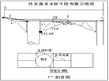 [广东]30M小箱梁桥公路招标文件标准格式