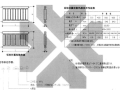 建筑设备施工安装图册-暖气工程