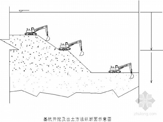 [广东]地铁出入线深基坑土方开挖支护及降水施工方案