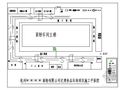 杭州某面粉厂食品车间施工组织设计