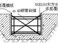 北京某综合楼基础底板及导墙模板安装技术交底