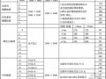 武汉2013年2月建设工程材料厂商报价（全套）