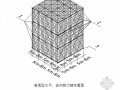 框剪结构保障性住房工程模板施工方案(180页 计算书详细)