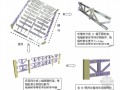 钢桁架结构H型钢构件制作工艺及流程