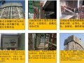 [广东]住宅楼及商业楼社区项目策划汇报讲义（115页 多图）