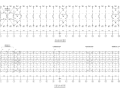 单层工业厂房结构设计（含施工图及设计说明）