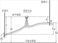 水利工程测量中，3种水准仪使用方法