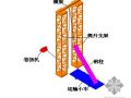 北京某科研办公楼地上施工组织设计（鲁班奖 长城杯金奖 框架剪力墙  钢结构）