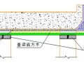 [北京]河道整治工程施工组织设计192页(编制于2015年)