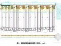 [重庆]横向六排单层贝雷桁架钢便桥计算说明书